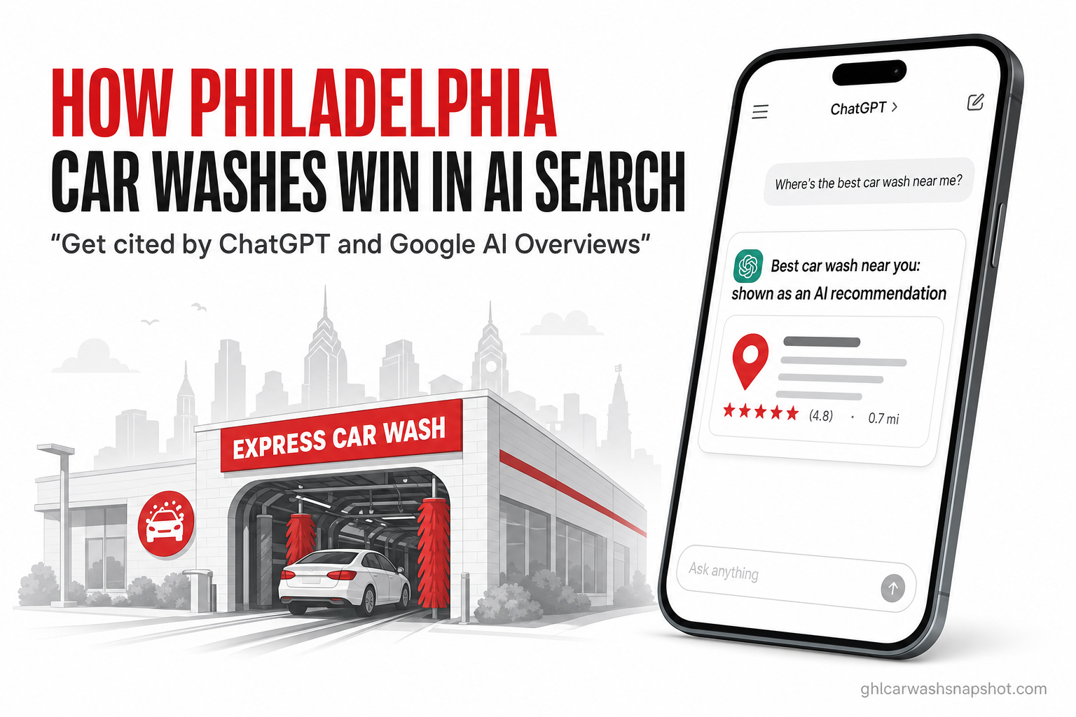 Hero card: how Philadelphia car washes win in AI search — get cited by ChatGPT and Google AI Overviews, with a phone showing an AI answer recommending a car wash near a Philadelphia tunnel